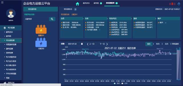 电能管理系统(图7)