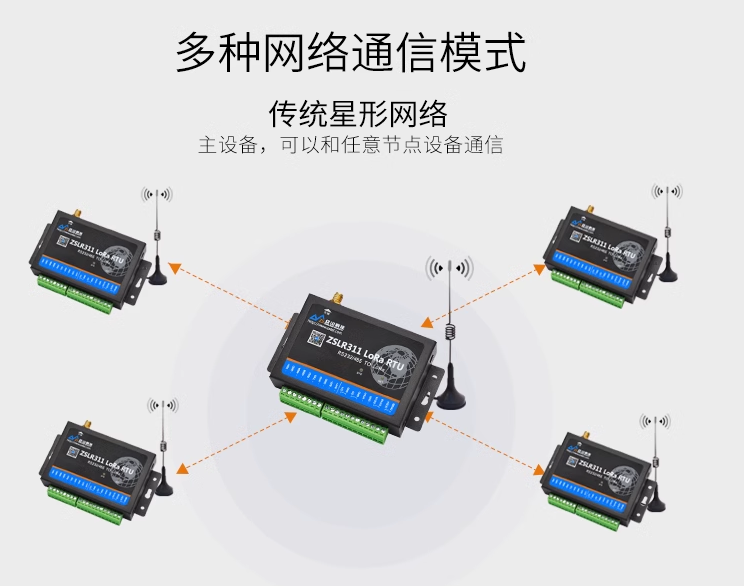 在线能耗监测系统通讯线缆的正确接法（你的接法对吗）