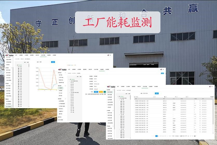 工厂企业用户最关心的能耗监测问题？（值得重点关注）