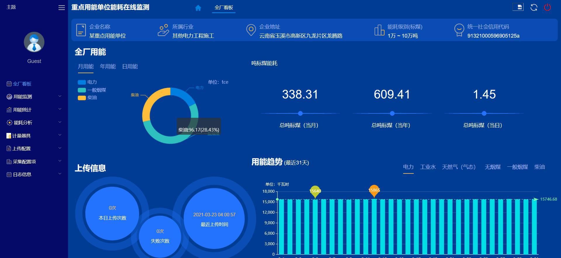 如何选择适合企业的能耗监测系统（搞清楚三点选择不会错）