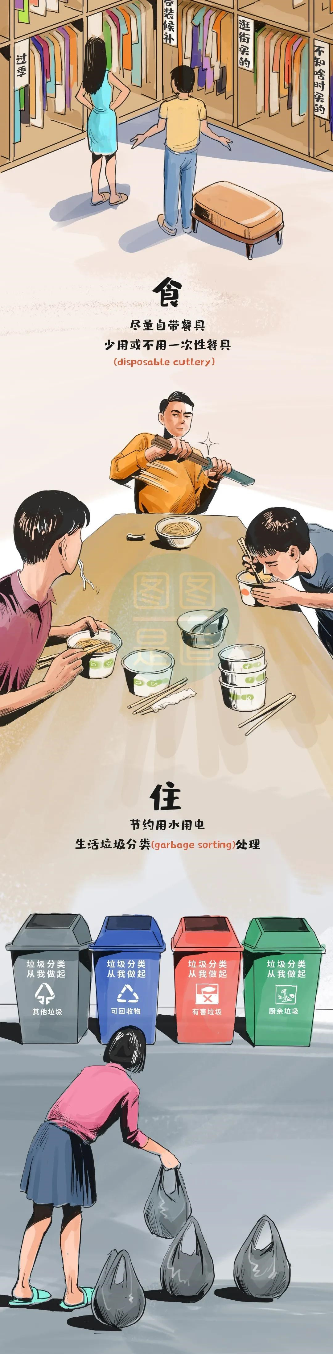 漫画讲解“碳达峰、碳中和”？（形象生动一下就明白）(图8)