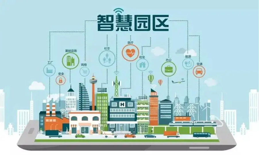 创新型智慧园区综合能耗监测系统用电解决方案(图2) 创新型智慧园区综合能耗监测系统用电解决方案(图2)