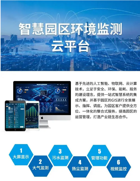 创新型智慧园区综合能耗监测系统用电解决方案(图3) 创新型智慧园区综合能耗监测系统用电解决方案(图3)