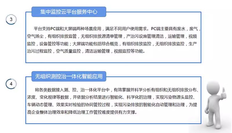 无组织排放管控AI智能鹰眼雾炮联动智能一体化平台(图5)