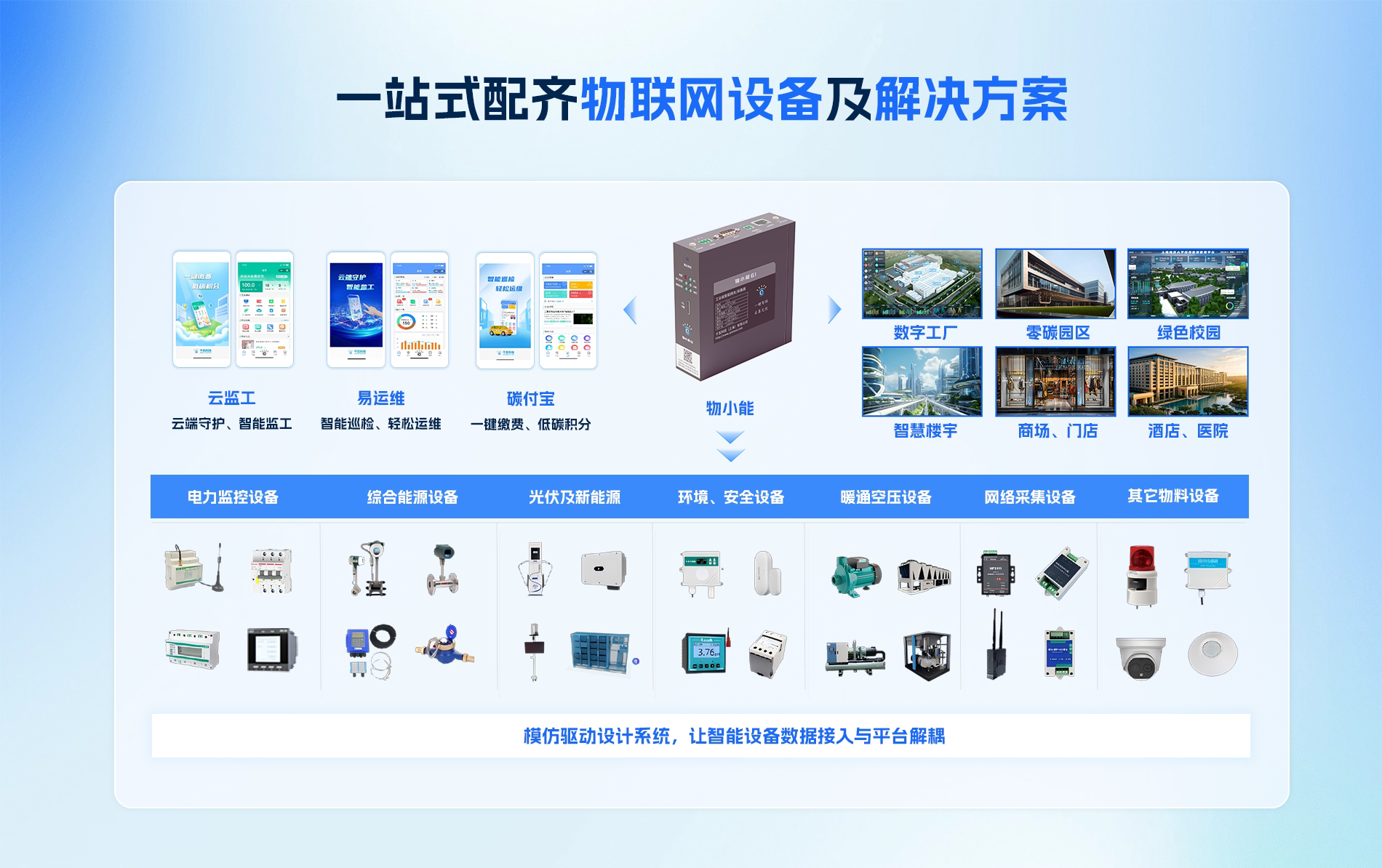 智慧消防云平台消防主机远程报警监控系统水泵房水压水位监测(图1)