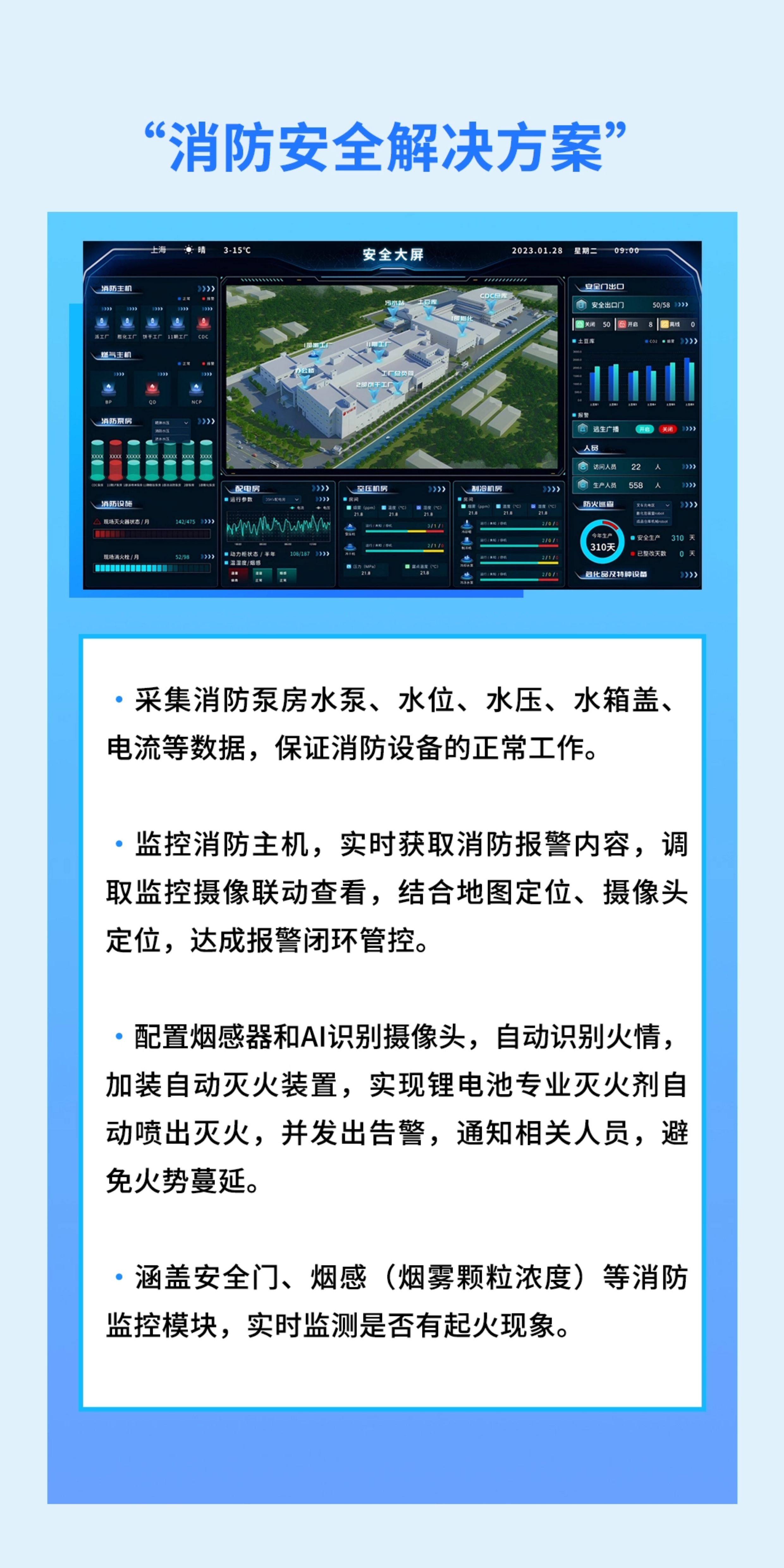 智慧消防云平台消防主机远程报警监控系统水泵房水压水位监测(图2)