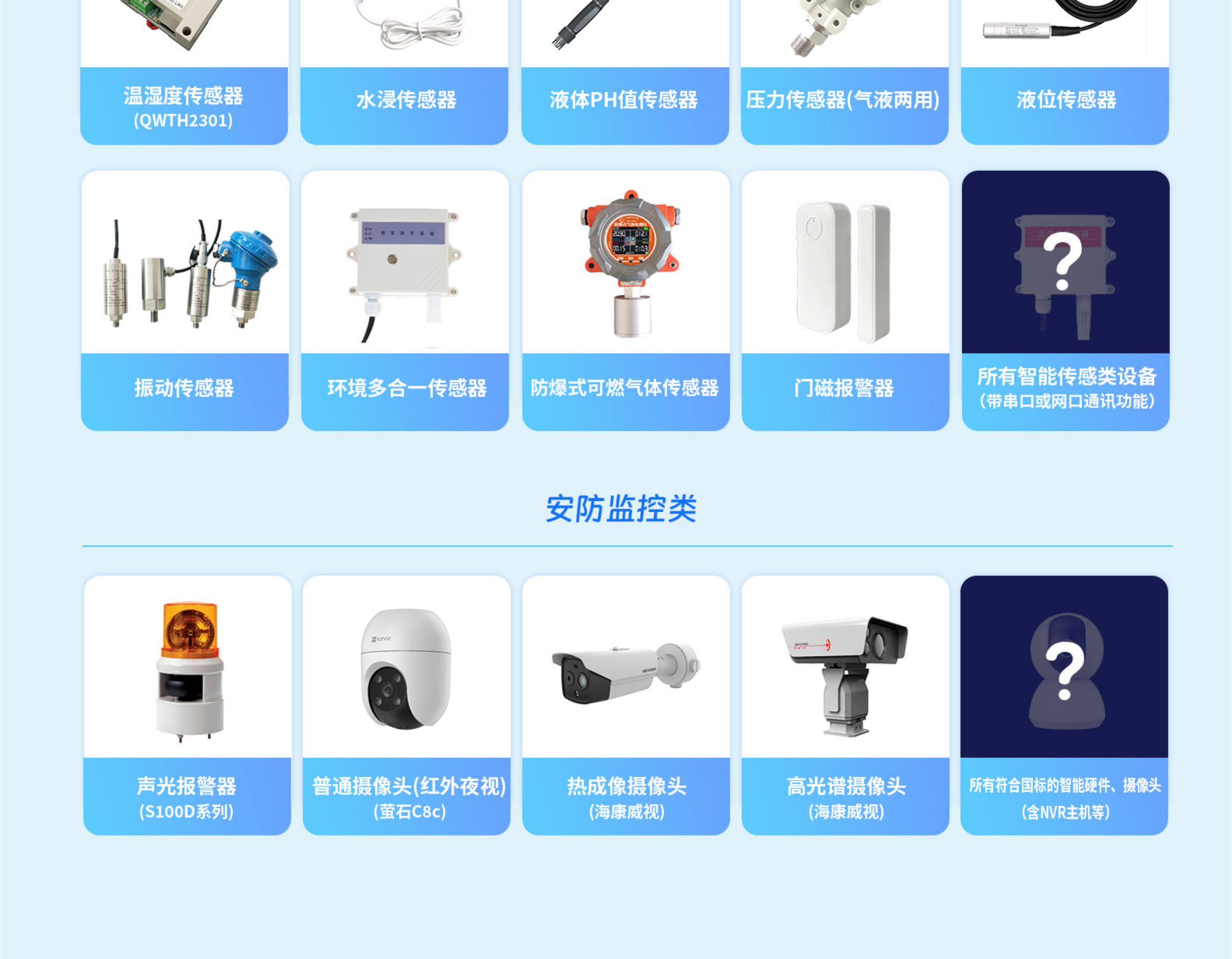 智慧消防云平台消防主机远程报警监控系统水泵房水压水位监测(图6)